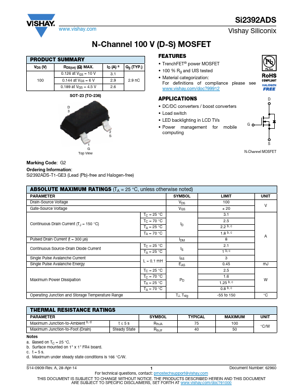 SI2392ADS