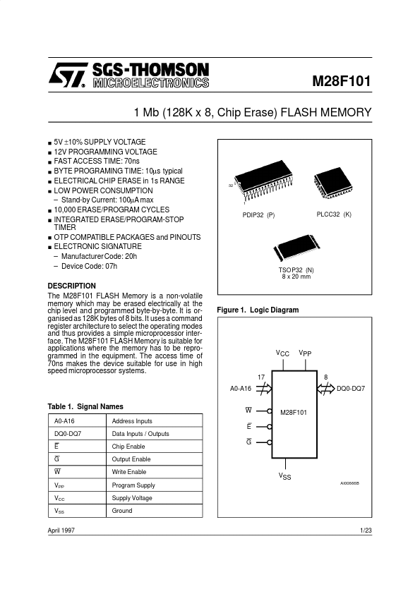 M28F101 STMicroelectronics