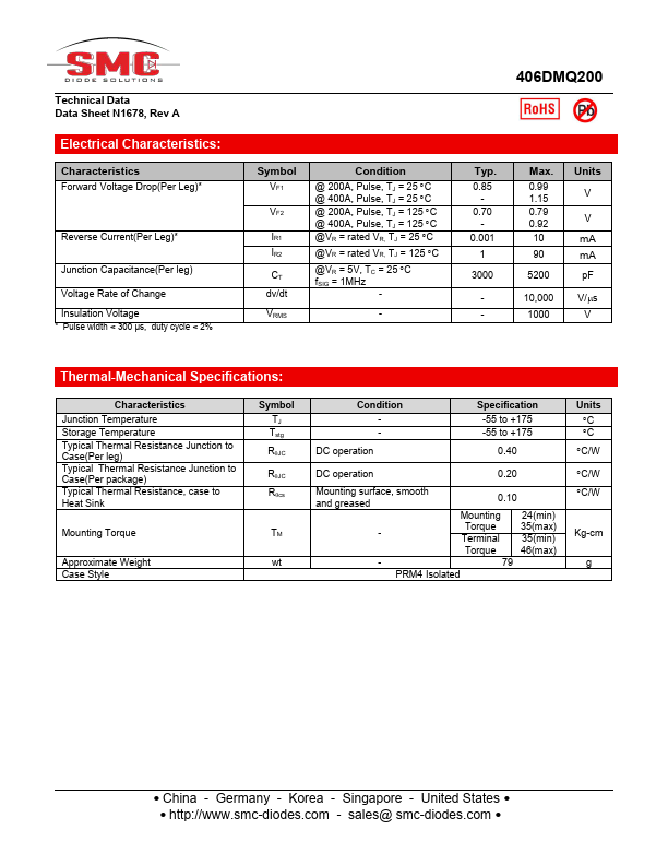 406DMQ200