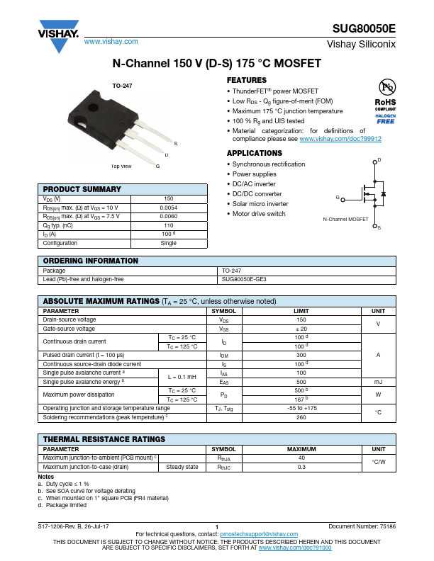 SUG80050E