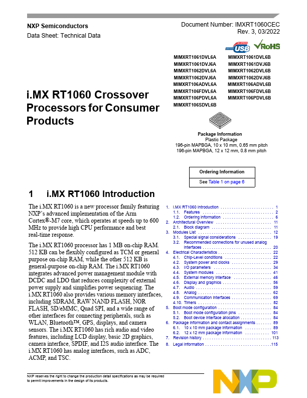 <?=MIMXRT106FDVL6B?> डेटा पत्रक पीडीएफ