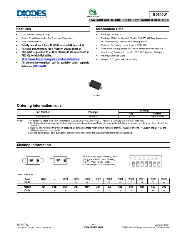 B0540W Diodes Incorporated