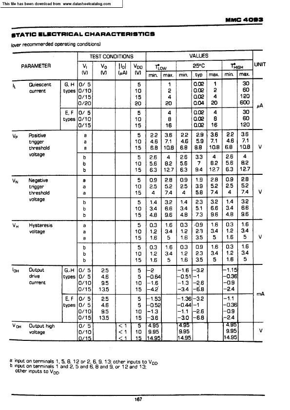 MMC4093