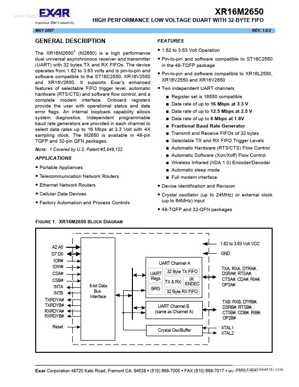 <?=XR16M2650?> डेटा पत्रक पीडीएफ