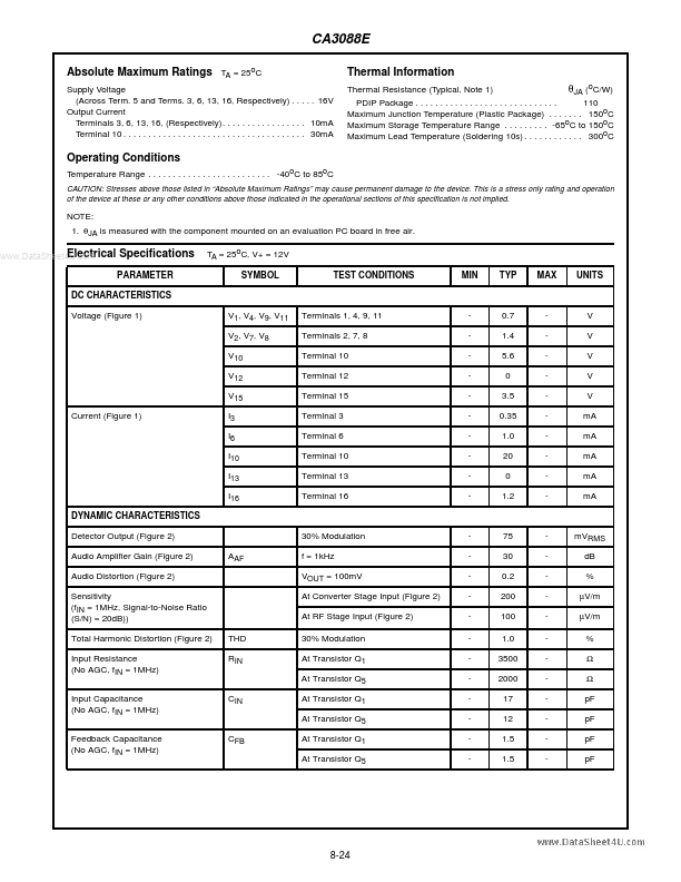 CA3088E