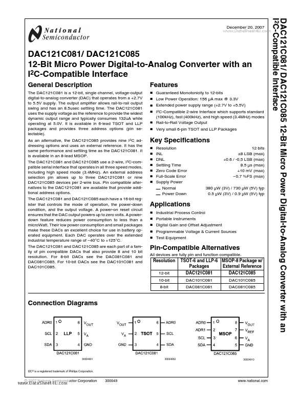 DAC101C081 National Semiconductor