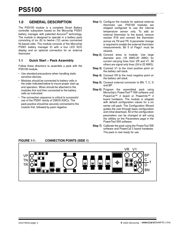 PS5100