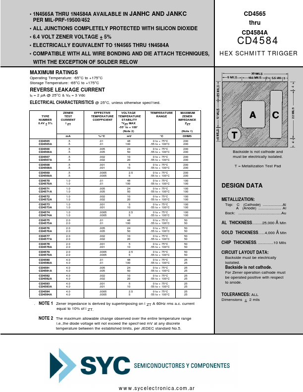 CD4580A SYC