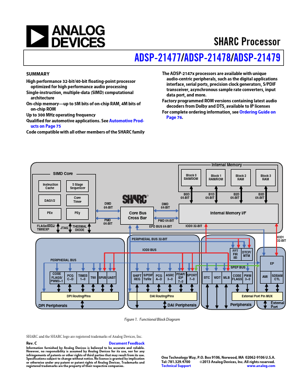 ADSP-21478