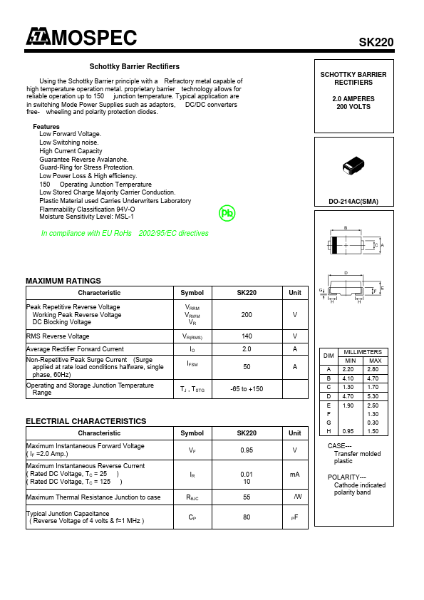 SK220