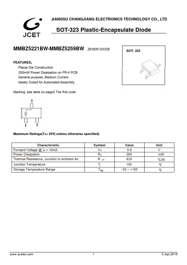 <?=MMBZ5254BW?> डेटा पत्रक पीडीएफ