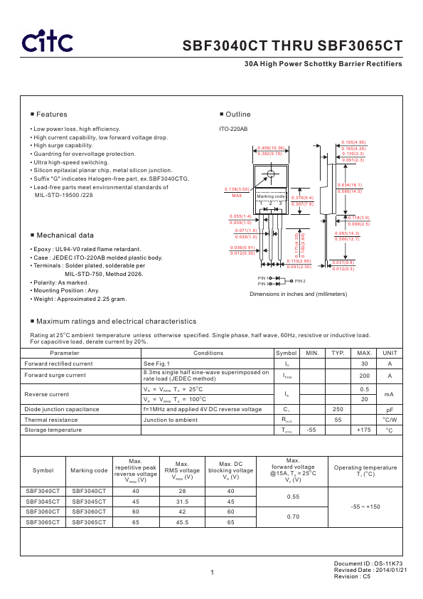 SBF3060CT