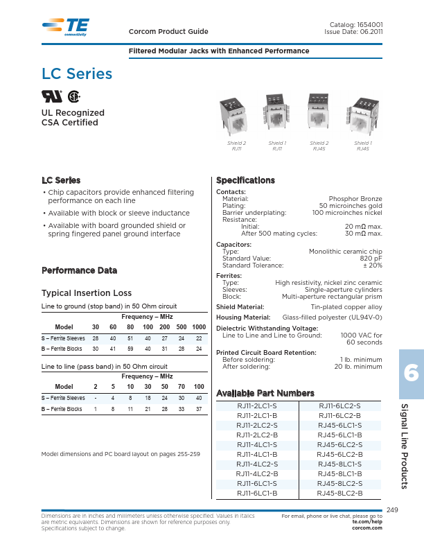 RJ45-8LC2-S