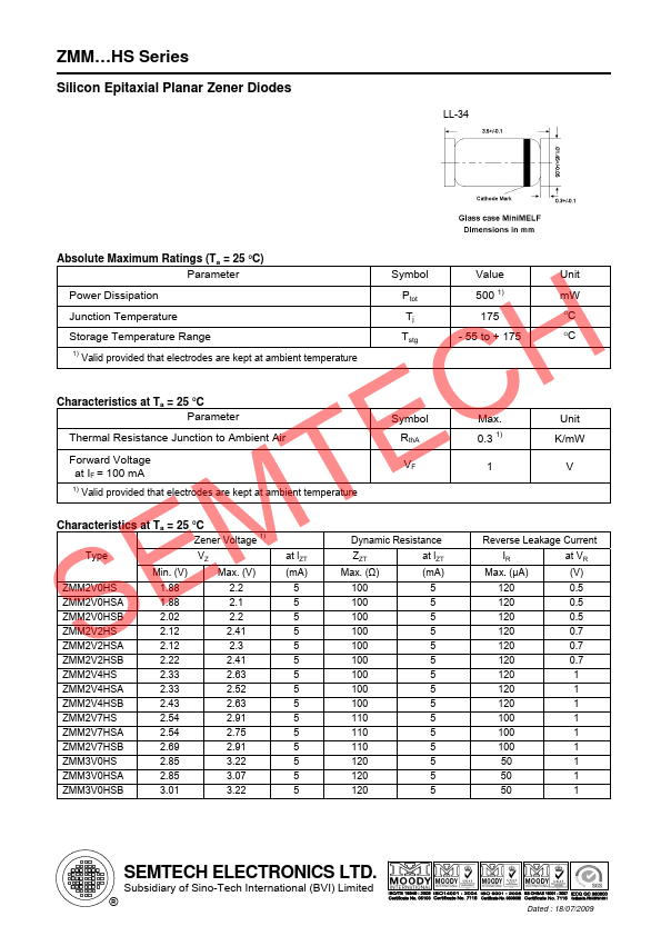 ZMM3V6HSA SEMTECH