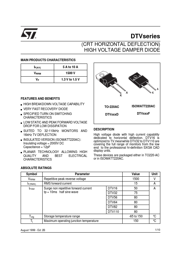 DTV56F STMicroelectronics