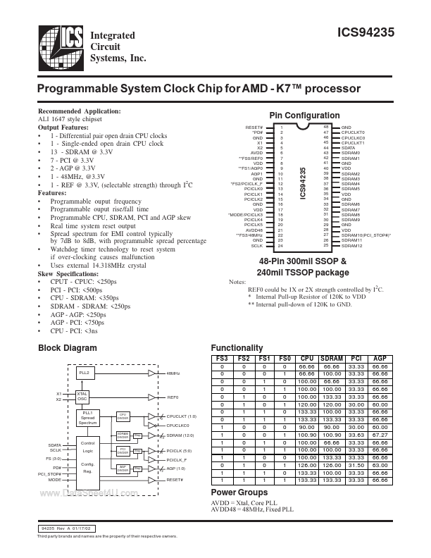 ICS94235 Integrated Circuit System