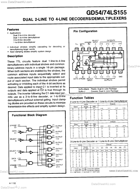 <?=GD74LS155?> डेटा पत्रक पीडीएफ