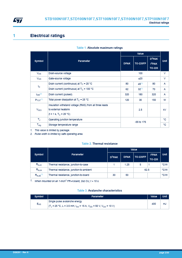 STD100N10F7