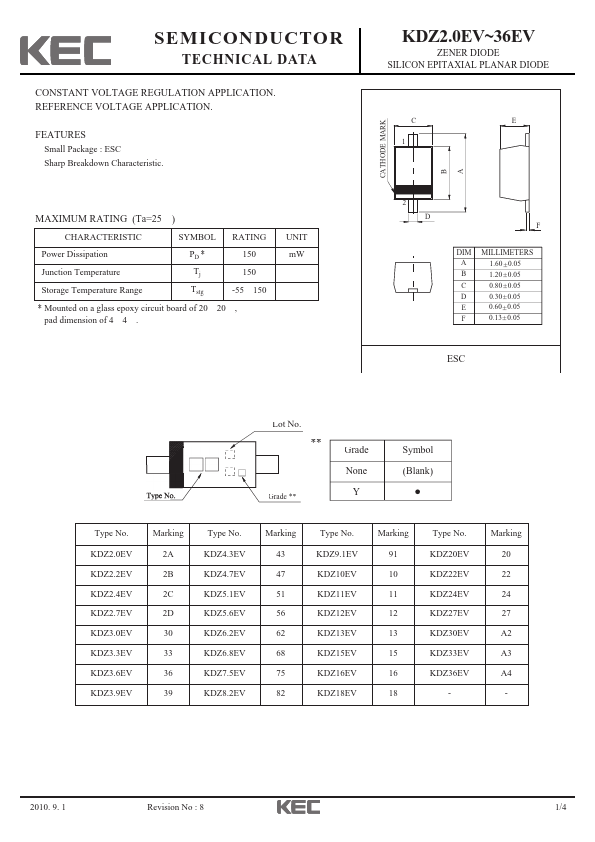 KDZ6.2EV KEC