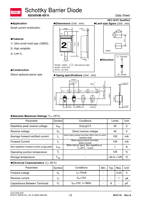 RB500VM-40FH