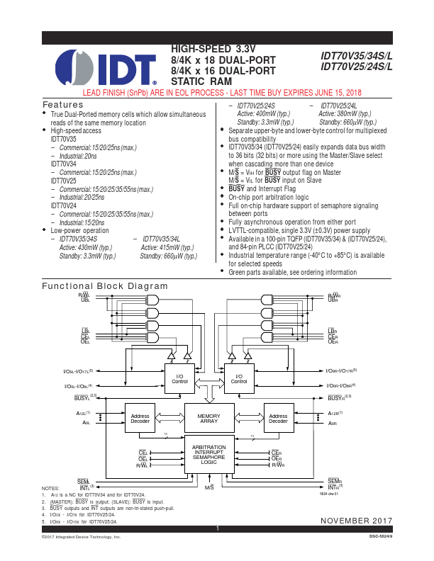 IDT70V25L Integrated Device Technology