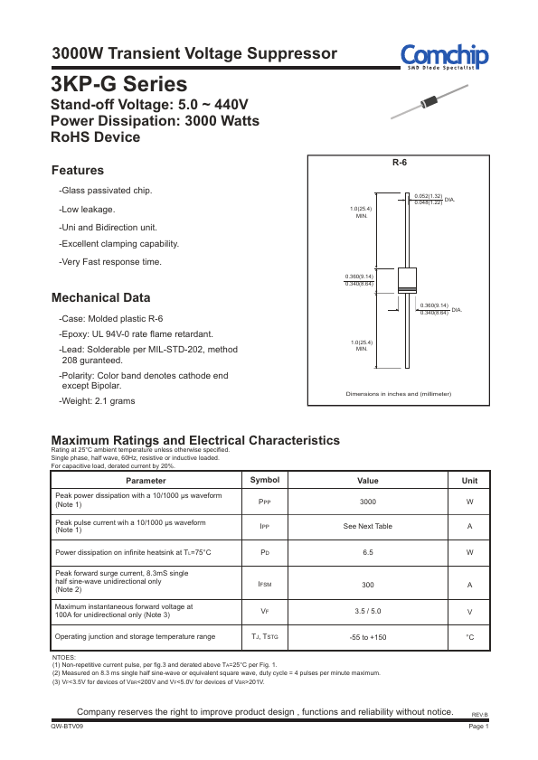 3KP22A-G