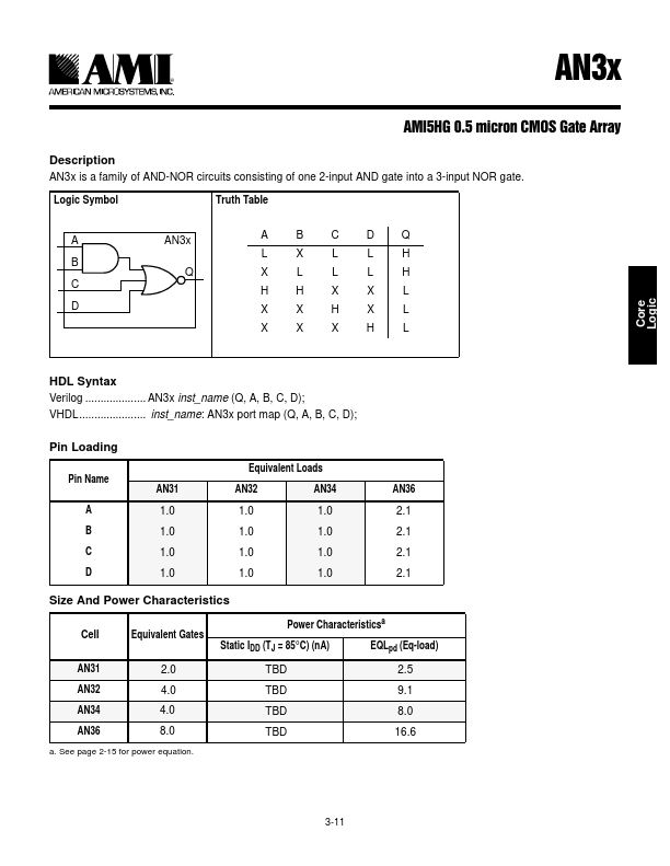 <?=AN36?> डेटा पत्रक पीडीएफ