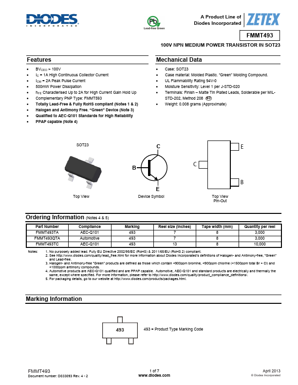 FMMT493 Diodes