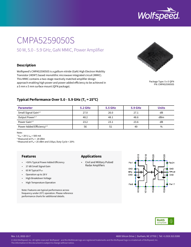 CMPA5259050S