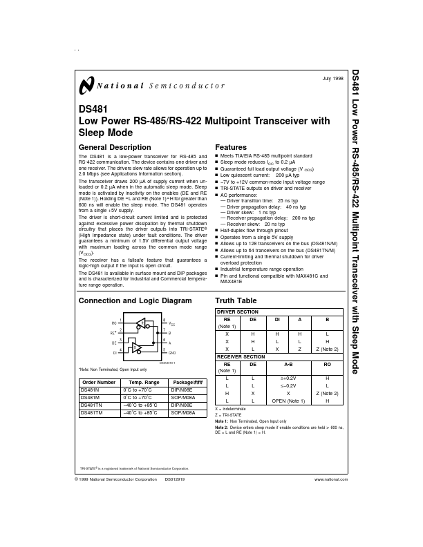 DS481 National Semiconductor