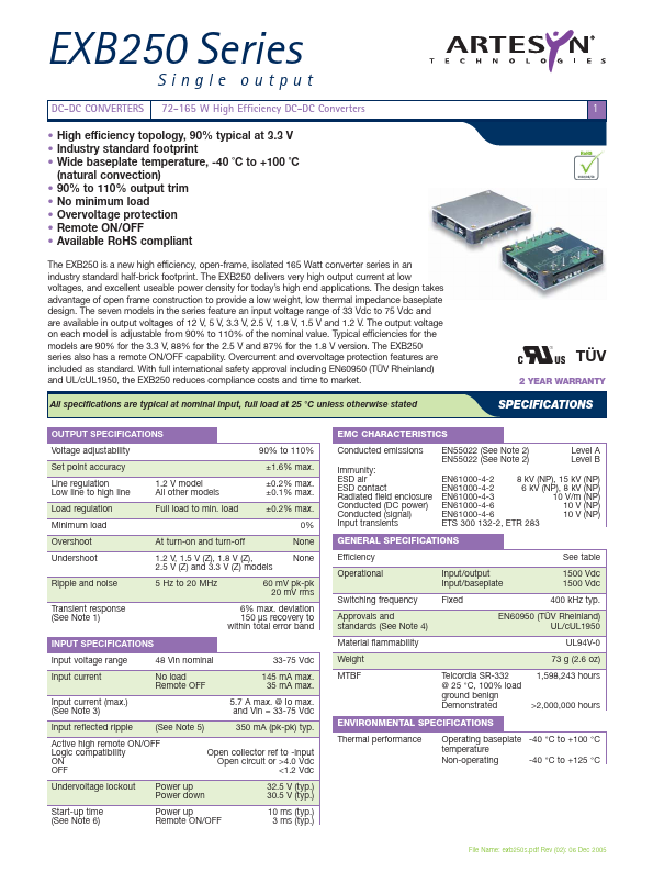 EXB250-48S1V5-RJ