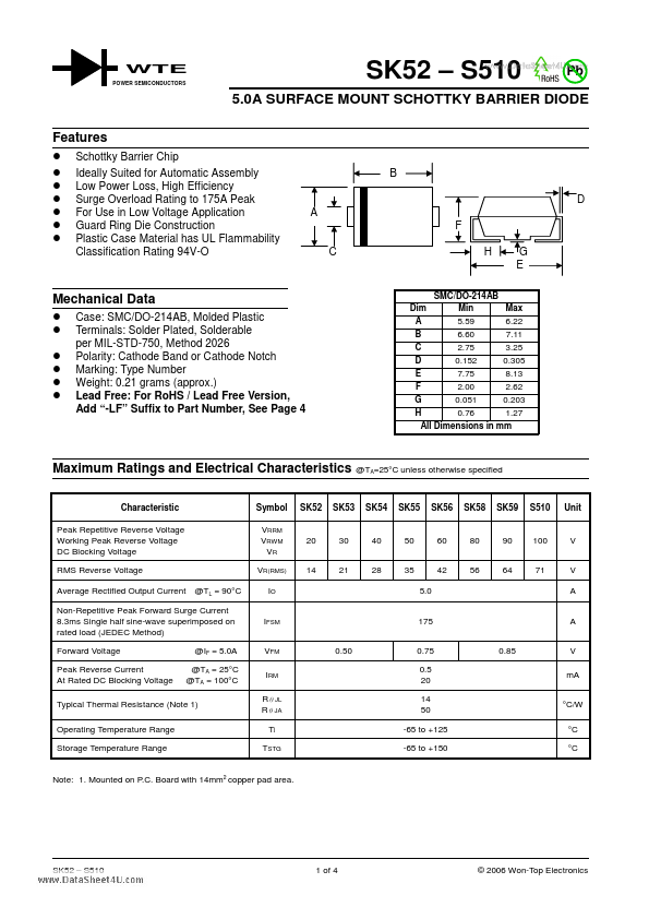 SK59 Won-Top Electronics