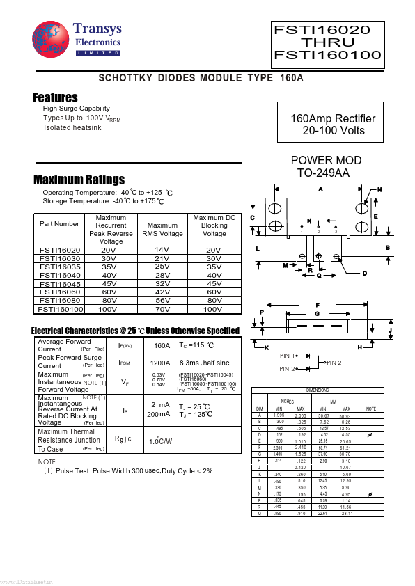 FSTI16040