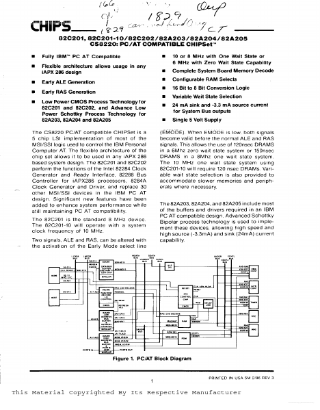 P82C202 CHIPS