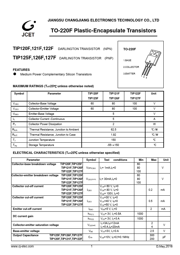 <?=TIP125F?> डेटा पत्रक पीडीएफ