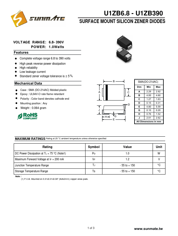 U1ZB68 Sunmate