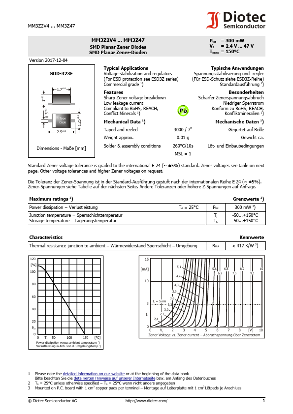 MM3Z33 Diotec