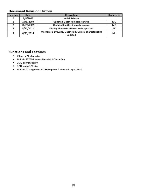 NHD-C0220BiZ-FSW-FBW-3V3M