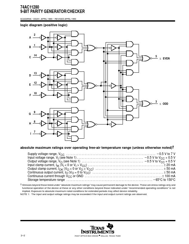 74AC11280