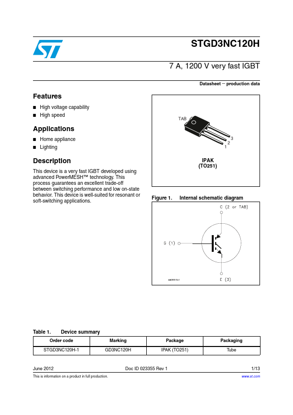 STGD3NC120H