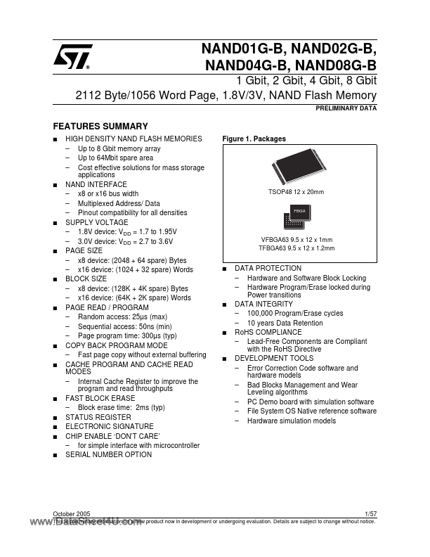 <?=NAND02G-B?> डेटा पत्रक पीडीएफ