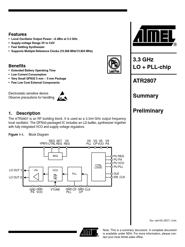 ATR2807 ATMEL Corporation