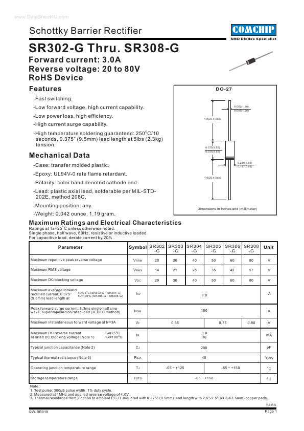 SR302-G