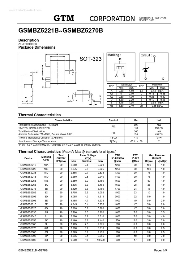 GSMBZ5240B