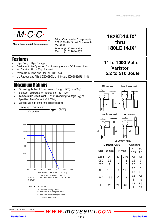 680KD14JX Micro Commercial Components