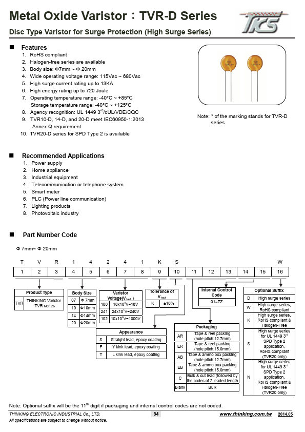 TVR10361-D