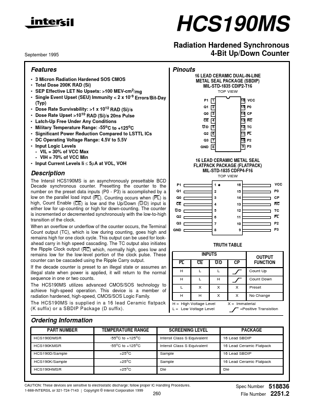 <?=HCS190MS?> डेटा पत्रक पीडीएफ