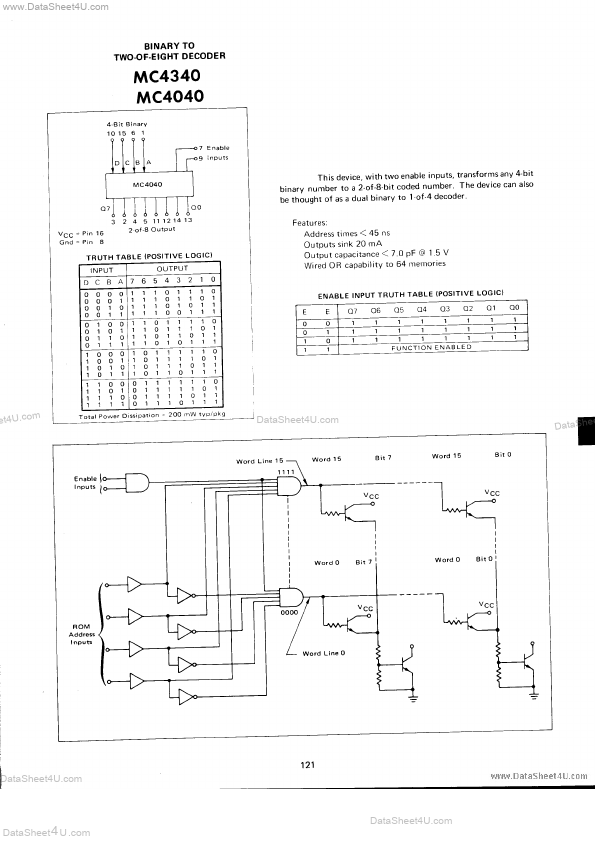 MC4040