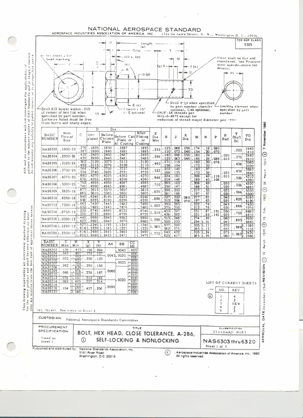 <?=NAS6308?> डेटा पत्रक पीडीएफ