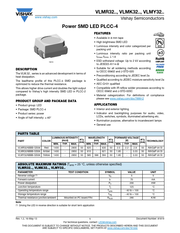 VLMY32ABBB-GS08